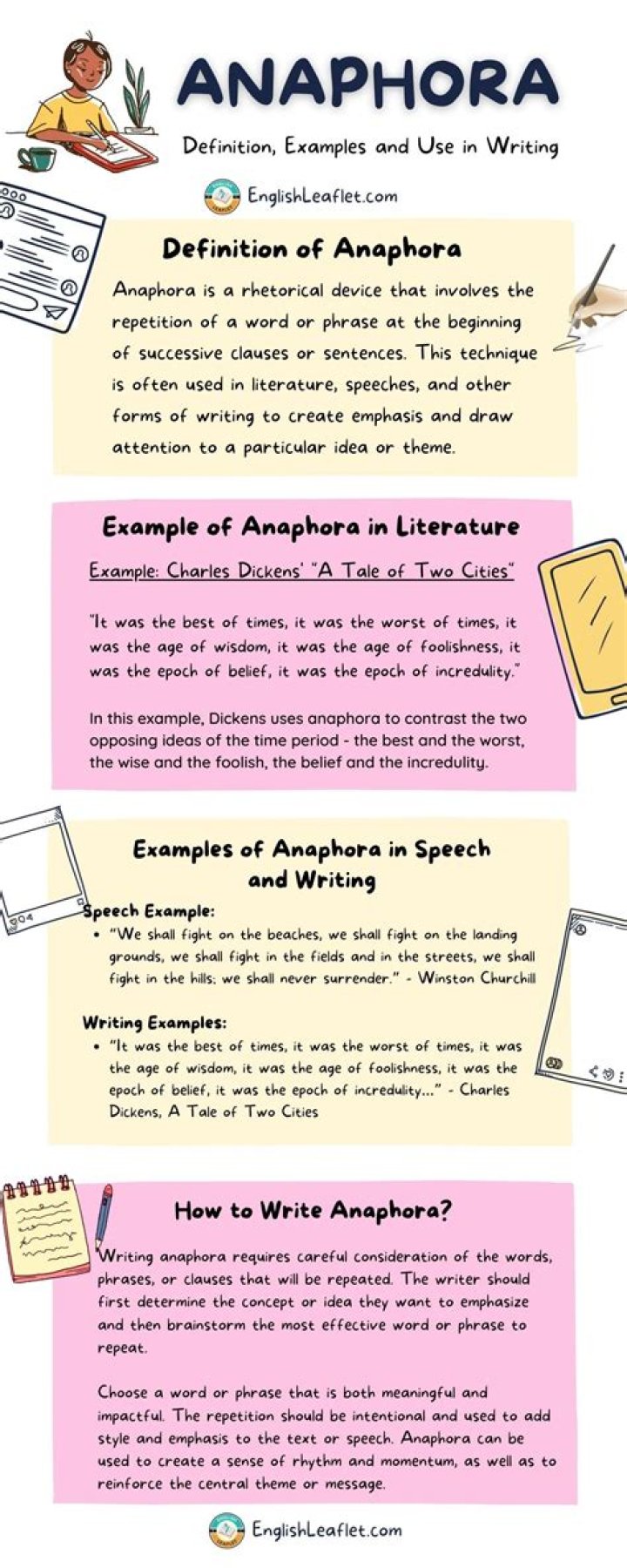 Anaphora Examples in Literature and Speech How to Write Anaphora