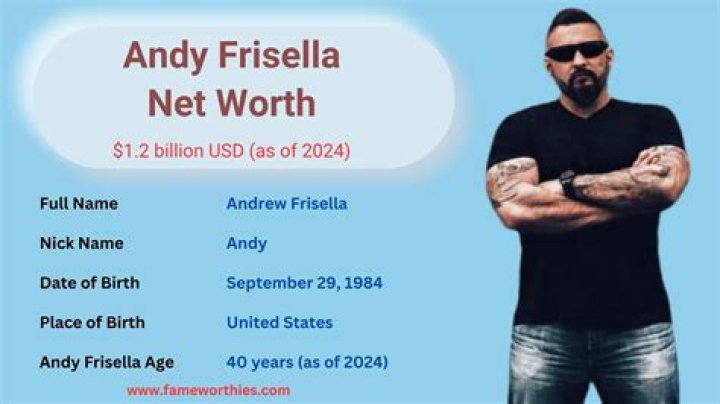 Andy Frisella IS the MF CEO! » Gabriel GeeJay Jenny