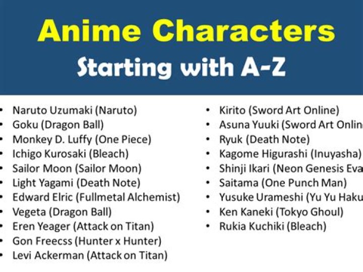 Anime Characters that Start with X Iconic Names