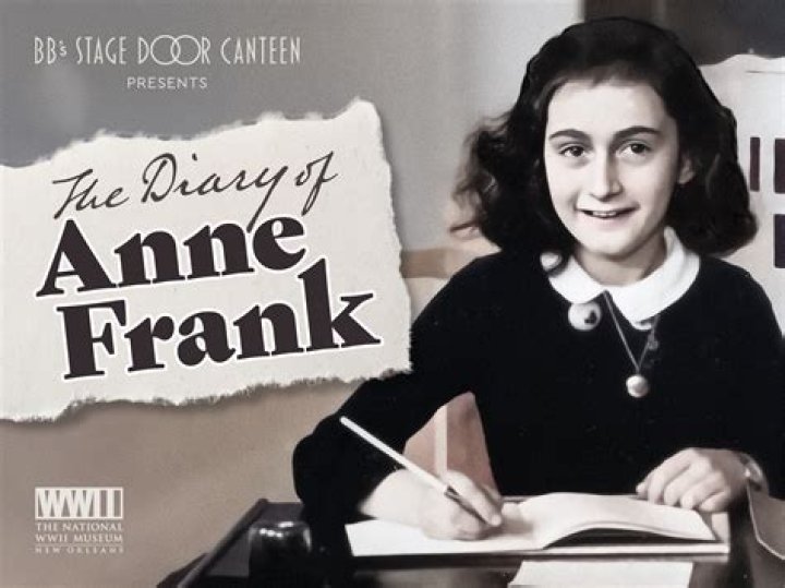 Anne Frank Quotes The Diary Of A Young of Girl Quotes Shower Quotes Shower