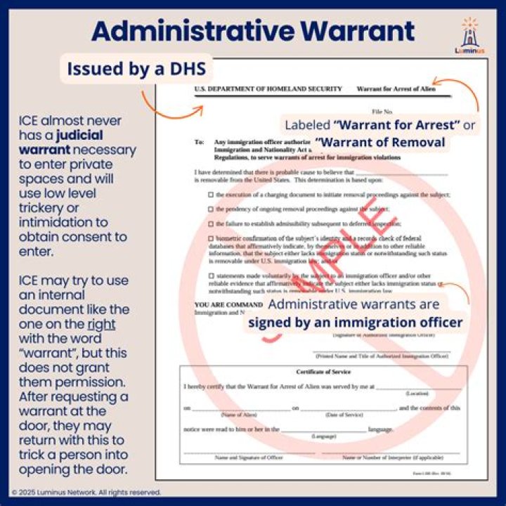 Arrest Warrant Issued for Laura Govan Hollywood Street King LLC.