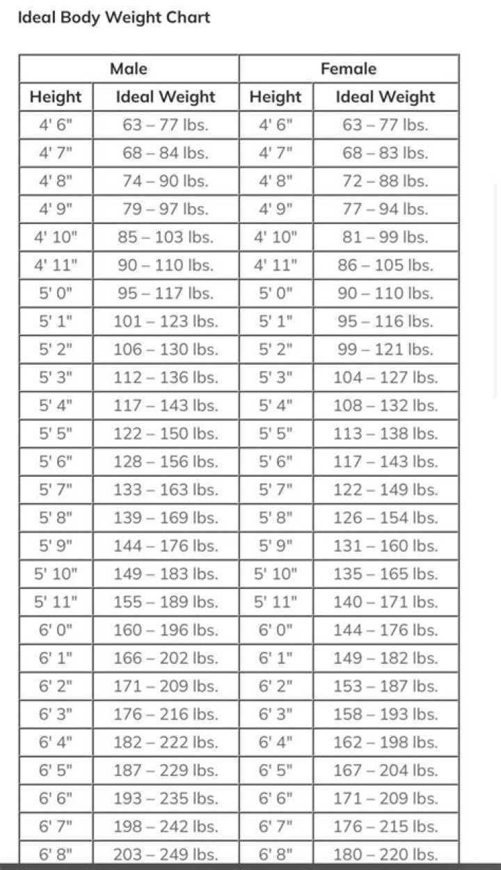Aspen Rae Height Age Weight Biography Workouts and Diet Fitness Volt
