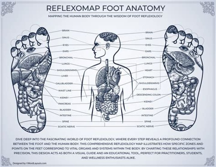 Athlete&rsquo;s Foot