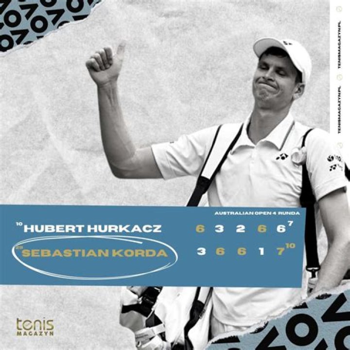 Australian Open 2023 Hubert Hurkacz vs Denis Shapovalov preview, head