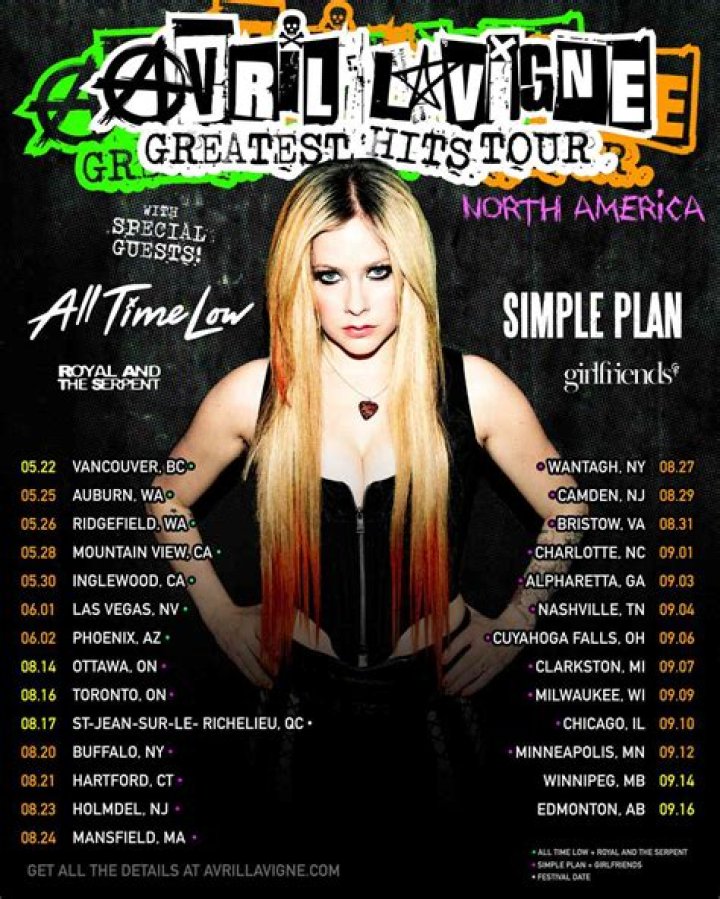 Avril Lavigne Age, Songs And Net Worth Upcuz Celebrity Bio, Net Worth, News