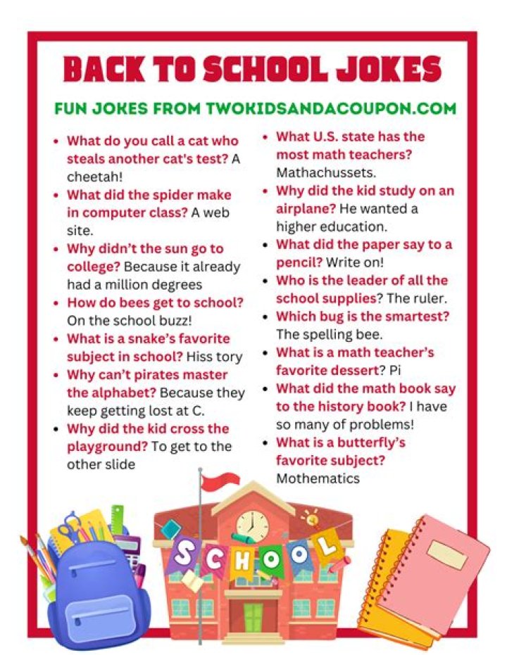 Back to School Jokes (Plus Free Printable Lunch Box Notes) Fun Loving Families