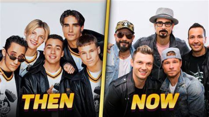 Backstreet Boys, a look back at their career timeline [Video]