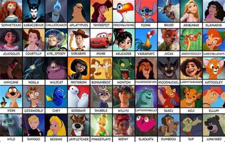 Battle of the Disney Names Tangled Flynn Rider vs. Eugene Fitzherbert ★ Poll Results Walt