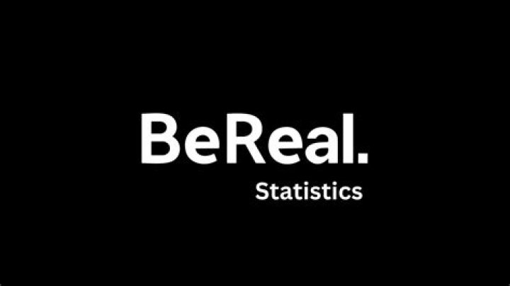 BeReal Not Working &raquo; BusinessHatch News