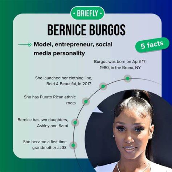 Bernice Burgos Bio, Facts, Family Life of Instagram Star