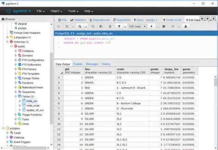 Best gui for postgres 2019 shoelasopa