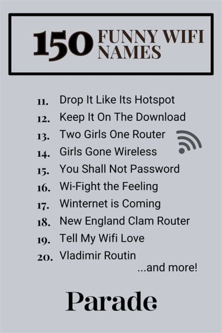 Best Wifi Names Ever 200 Funniest Wifi Names Available on the