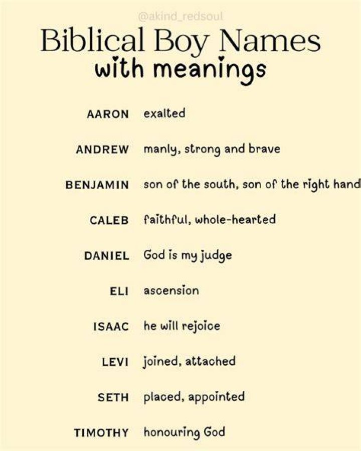 Biblical Names 175+ Beautiful And Unique Christian Baby Girl Names Christian baby girl names