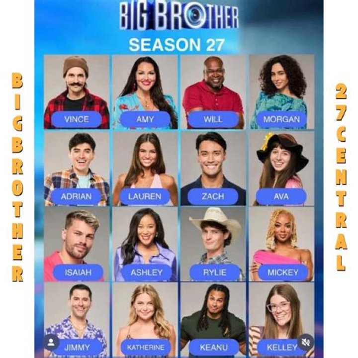 Big Brother 25 Did Cameron Use The Power Of Veto?