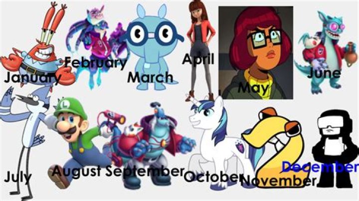 Big Shot Which Character Are You, Based On Your Zodiac Sign?