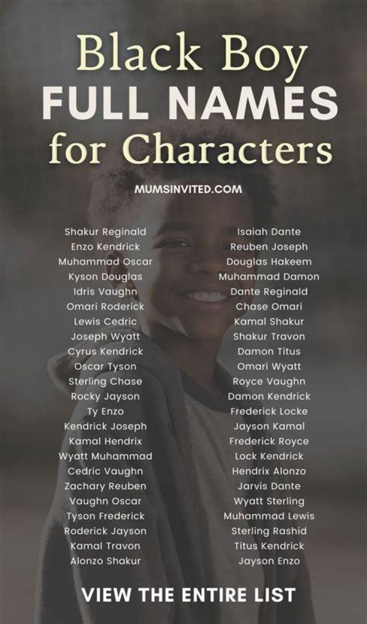 Black Boy Names 2024 Barbi Carlota