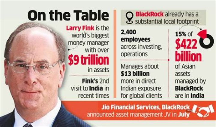 BlackRock CEO Larry Fink’s Family Tree Was A Mystery Until Now » Sons