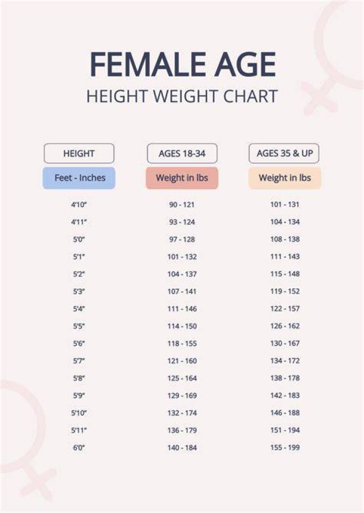 Bonnie Parker Weight Height Measurements Bra Size Ethnicity