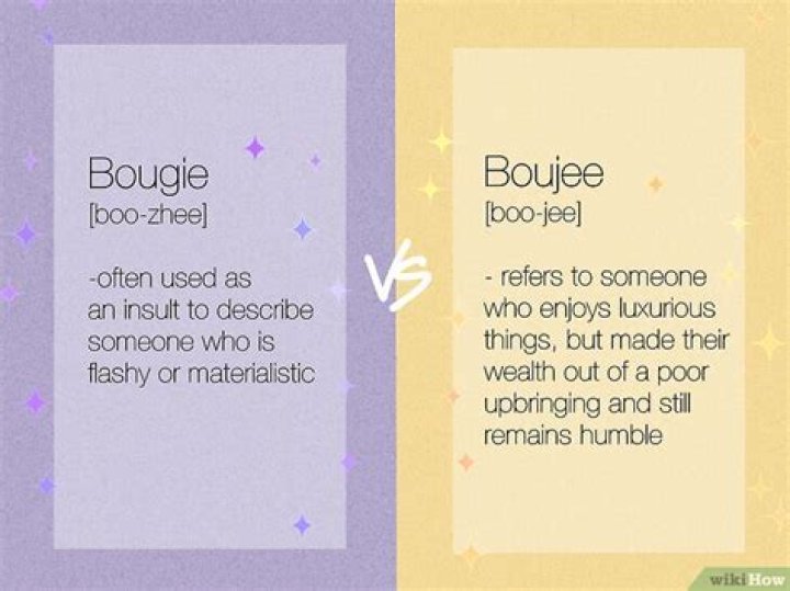 boujee Meaning & Origin Slang by