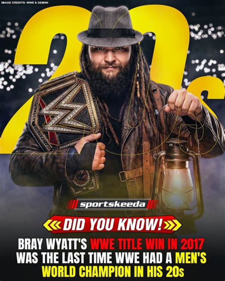 Bray Wyatt reportedly had issues with WWE management over his "burned