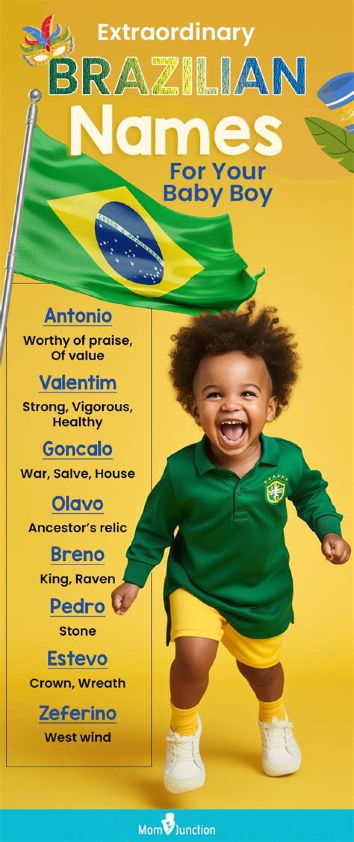 Brazilian Boy Names (With Meanings) to Fire You Up.