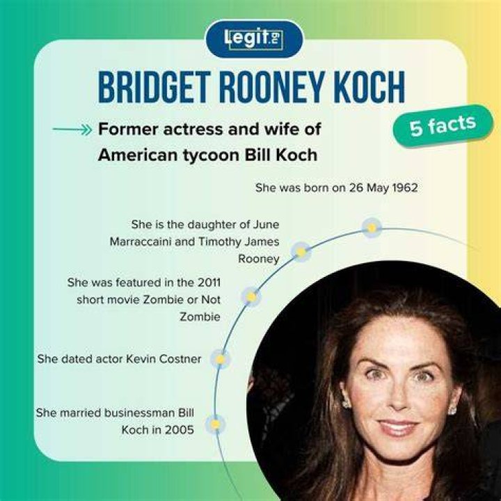 Bridget Rooney (American Actress) Alchetron, the free social encyclopedia