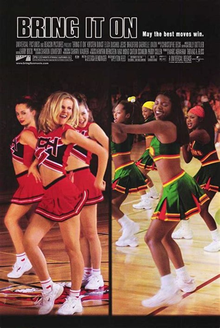 Bring It On Filmpedia, the Films Wiki Fandom