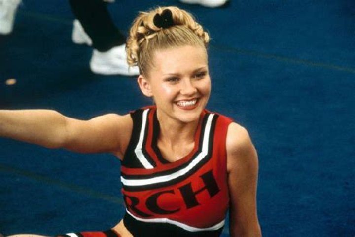 Bring it On Kirsten Dunst Photo (96192) Fanpop