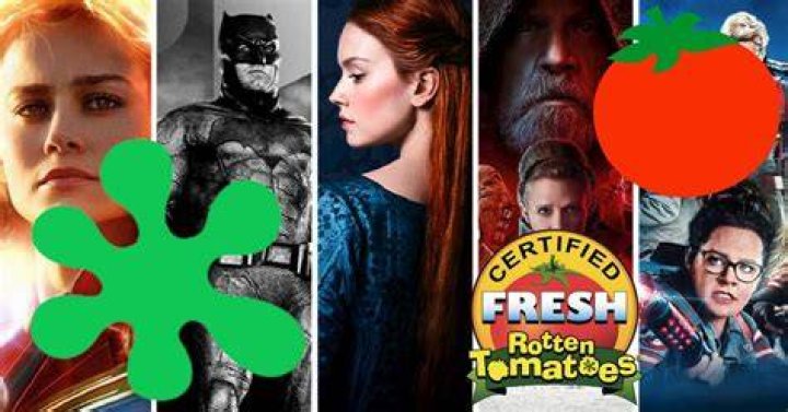 Bring It On Rotten Tomatoes