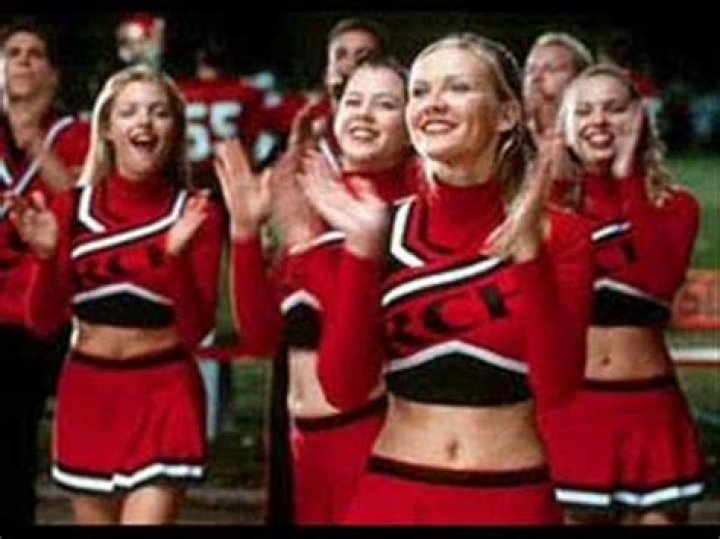 Bring It On Toros Cheer Uniform Girls TShirt in 2021 Cheer uniform