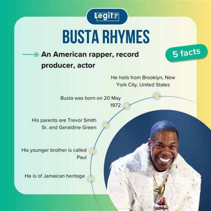 Busta Rhymes Net worth. How Much is He Worth? Xivents