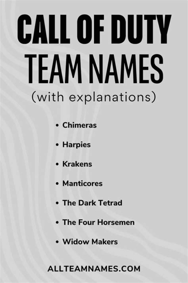 Call Of Duty Names