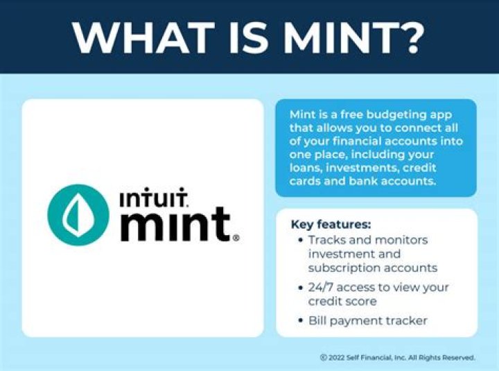 Cancel Mint Credit Monitor Opt Out Prescreen Credit Card Offers
