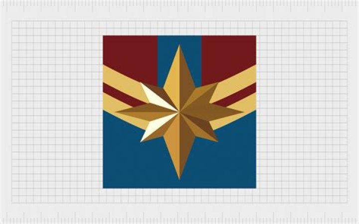 Captain Marvel Logo, symbol, meaning, history, PNG, brand
