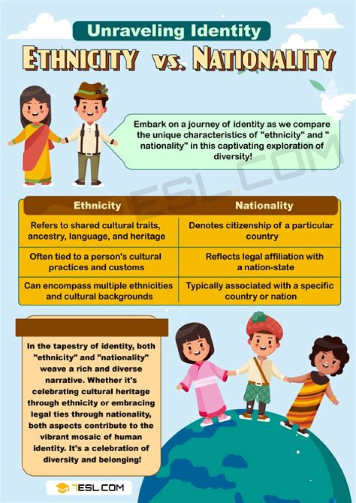 Carmelo Anthony Ethnicity Meaning Shara Jenilee