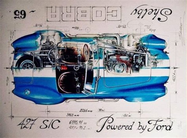 Carroll Shelby Would've Been 100 Today. These Are His Biggest