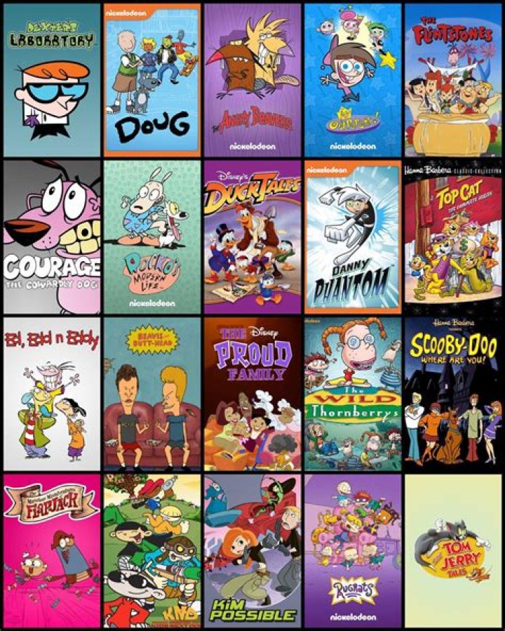 Cartoon Network Shows 2000s late 2010s Tier List Rankings
