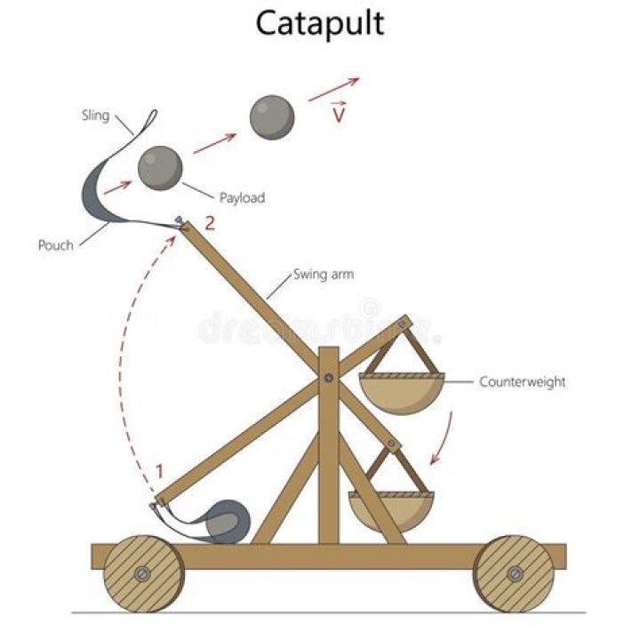 Catapult ‘13 Going on 30’ Didn’t Prepare Me to Be Thirty, Flirty,
