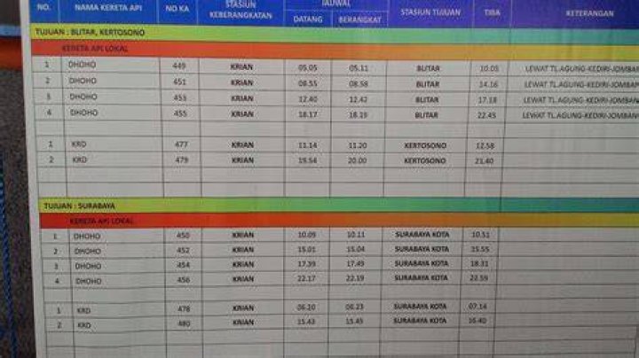 Catatan Kecil Keluarga Aira Irnesya Althafunnisa Akhirnya Punya Key