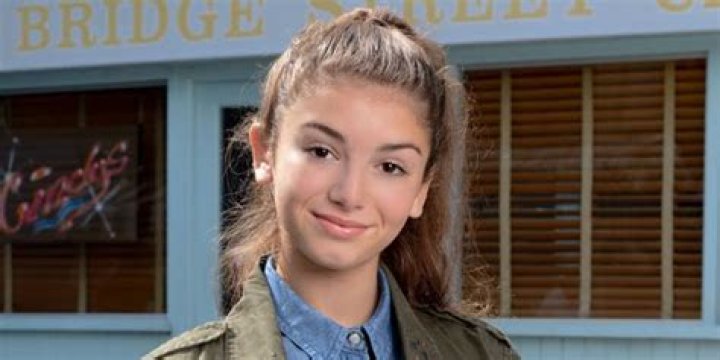 Cbbc British Children's Tv Shows 2000S / Rubbadubbers Childhood memories 2000, Childhood tv