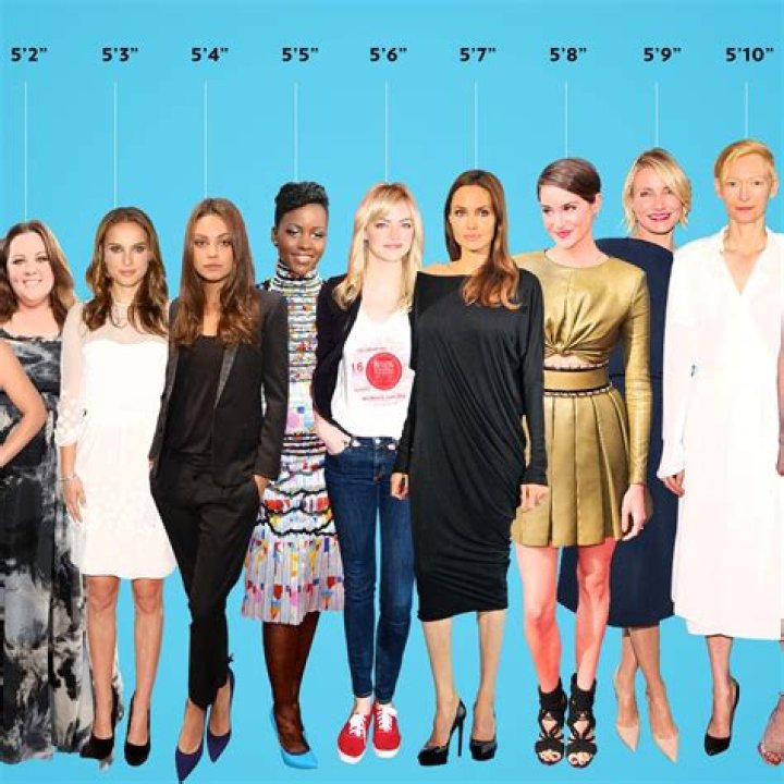 Celebrity Heights 7 famous Hollywood stars living in the world of
