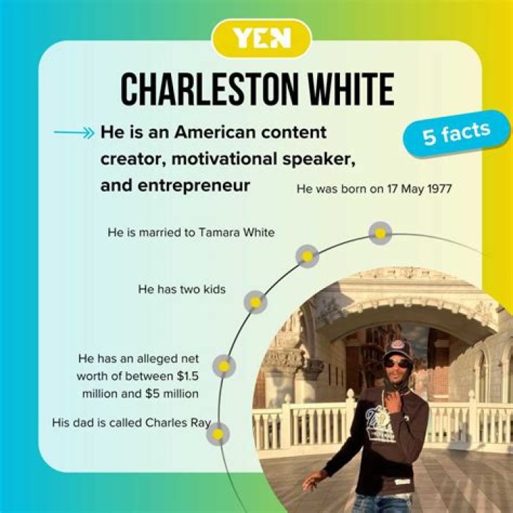 Charleston White Net Worth How Much is the Controversial Personality Worth? Challenge Magazine