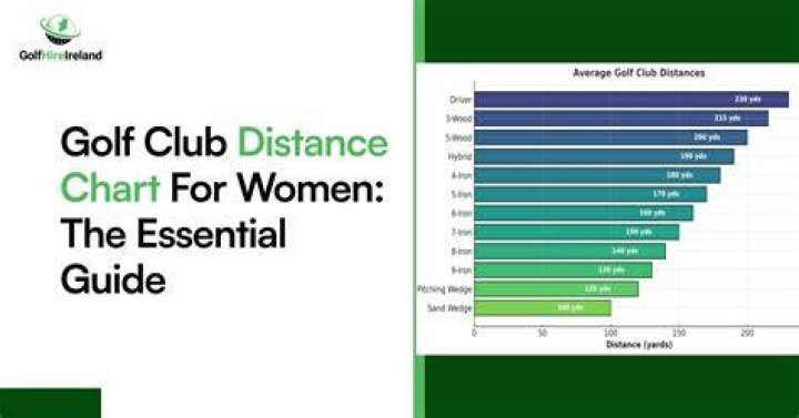 Chart For Women Hot Sex Picture