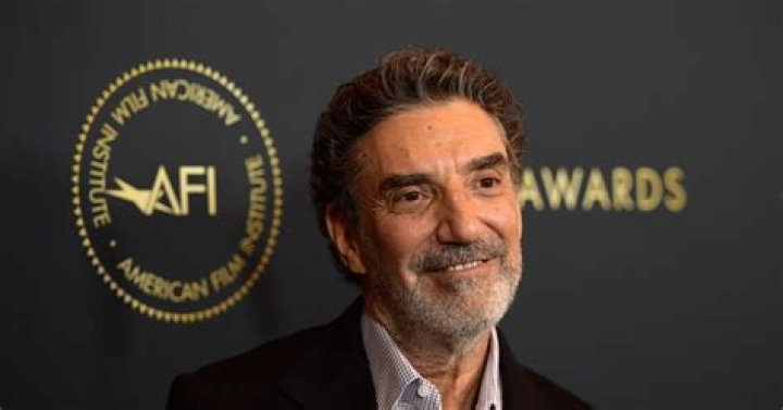 Chuck Lorre The King of Best Movie New Movies