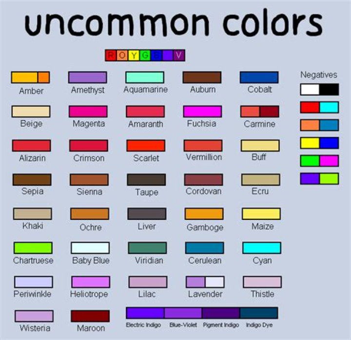 Colors by tonkonton on DeviantArt