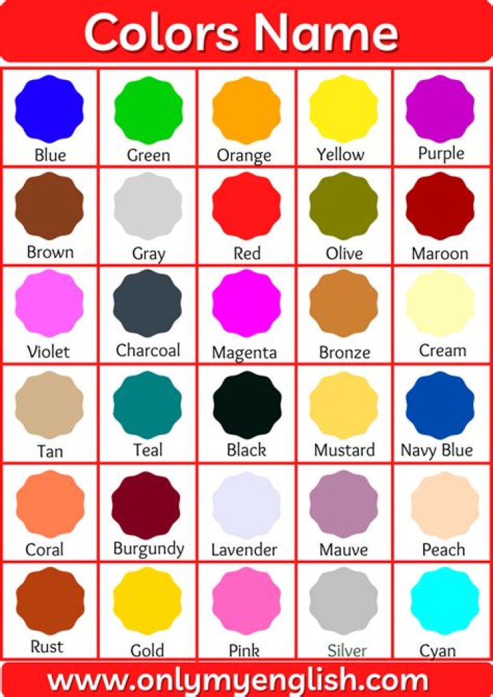 Colors Name List of Color/Colours Name in English with Pictures