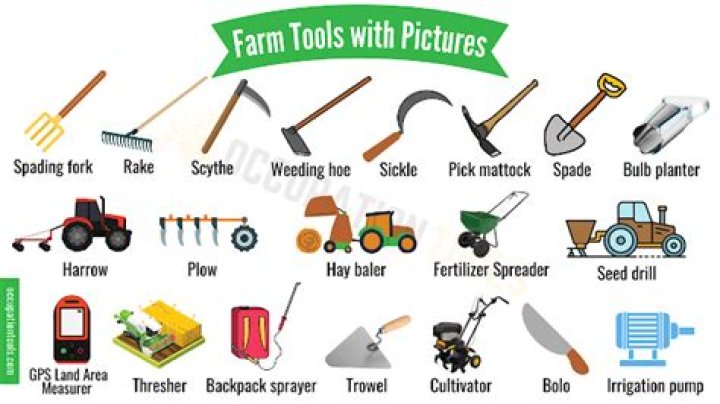 Common Farm Tools And Equipment Names, Pictures, And Uses » Green Lifo
