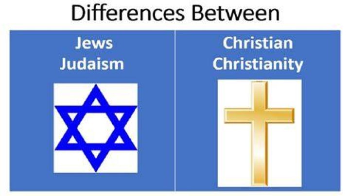 Comparing Pentecost and Omer Jewish Faith & Jewish Facts Ximalaya