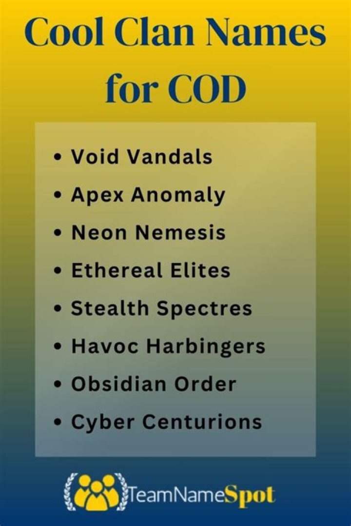 Cool Clan Names For Cod