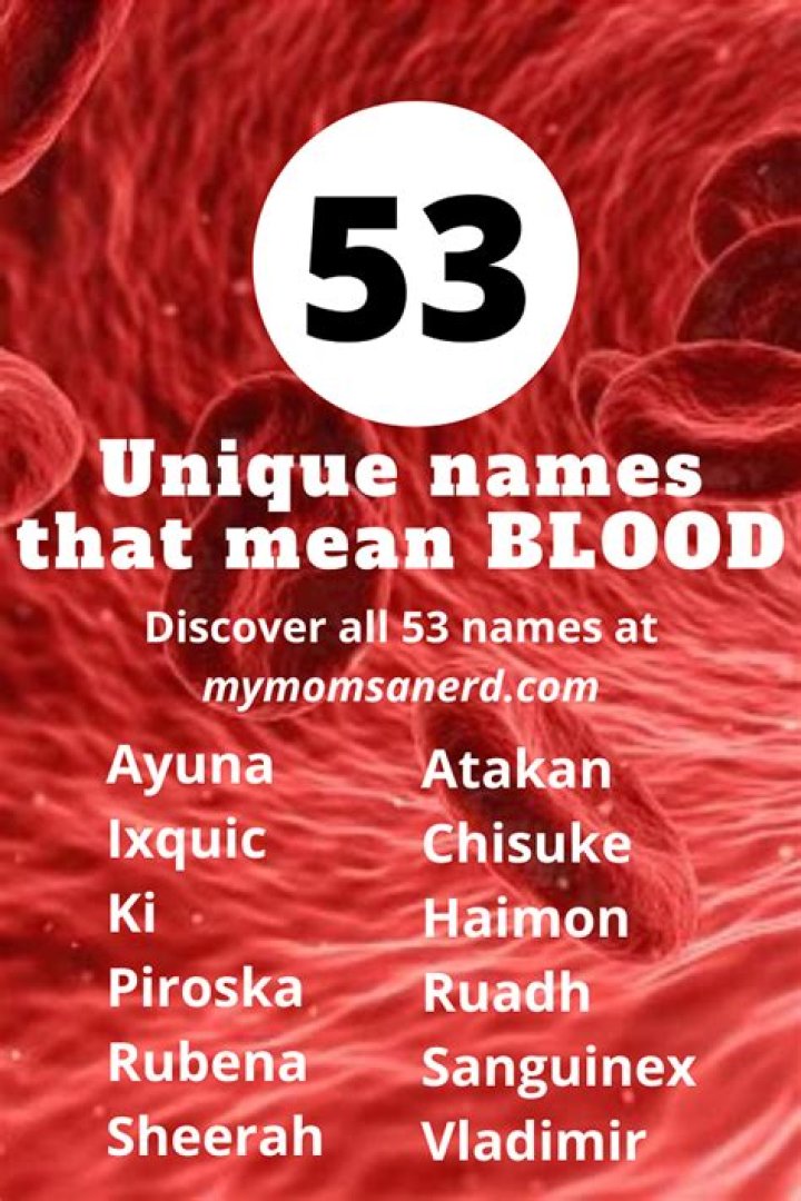 Cool Names That Mean Blood 55 Name Ideas For Girls and Boys &bull; My Mom's a Nerd